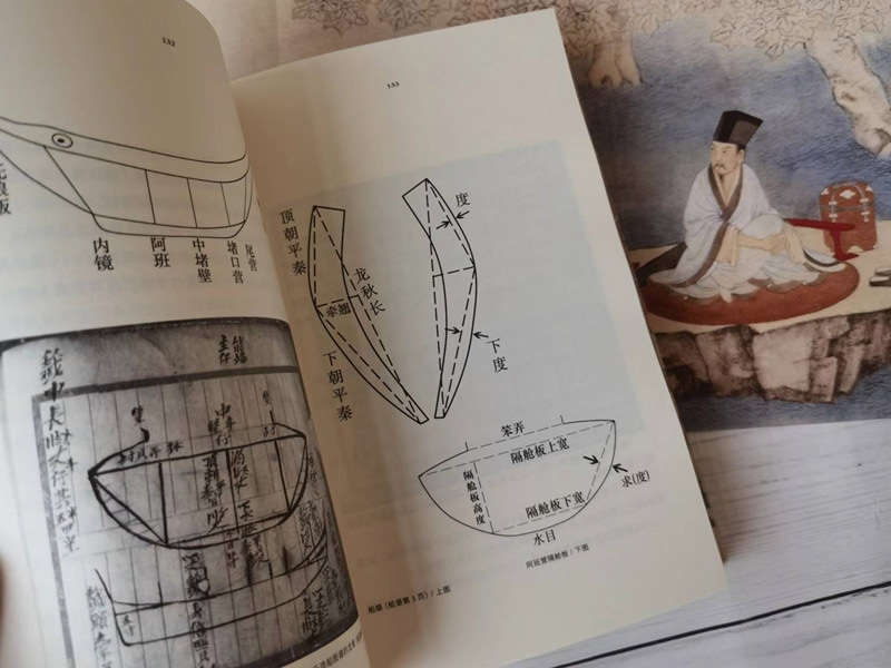 《造舟記》復原古船,跨越太平洋 - 資訊咖