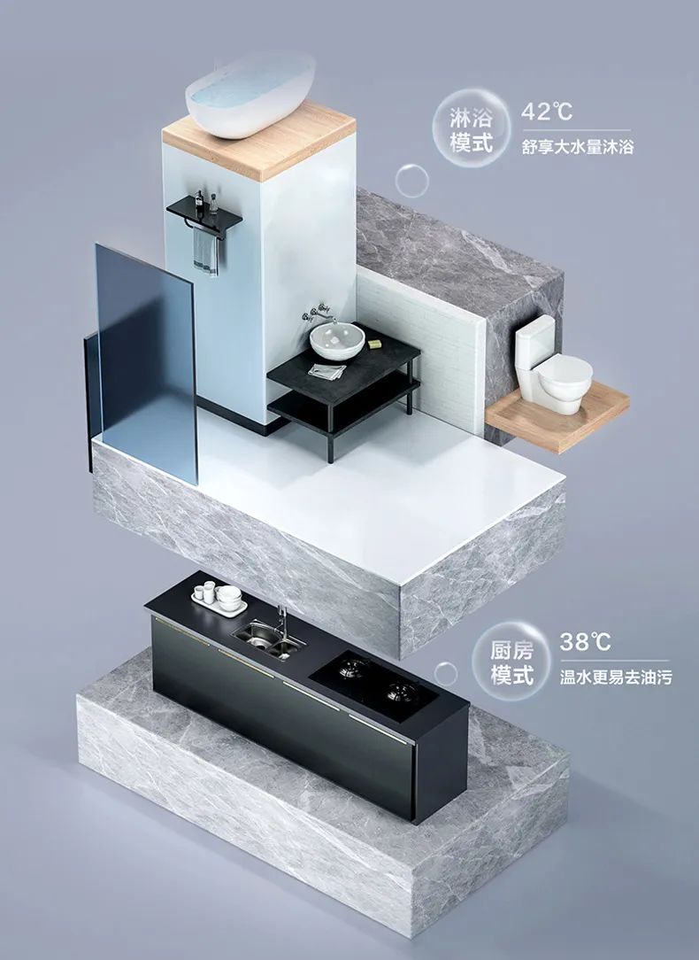 It's easy to get sick in the shower!What is the correct way to bathe