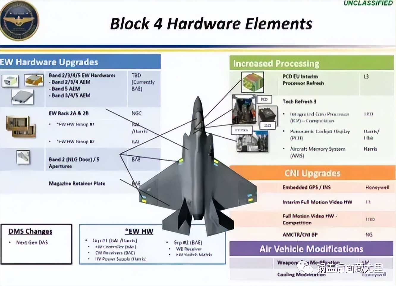 U.S. Air Force says it will drop plans to upgrade F-35 with adaptive ...