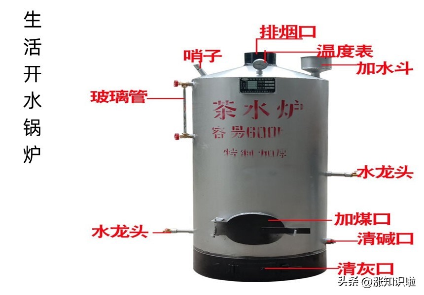 Boiled water is different from boiled water. These five kinds of boiled