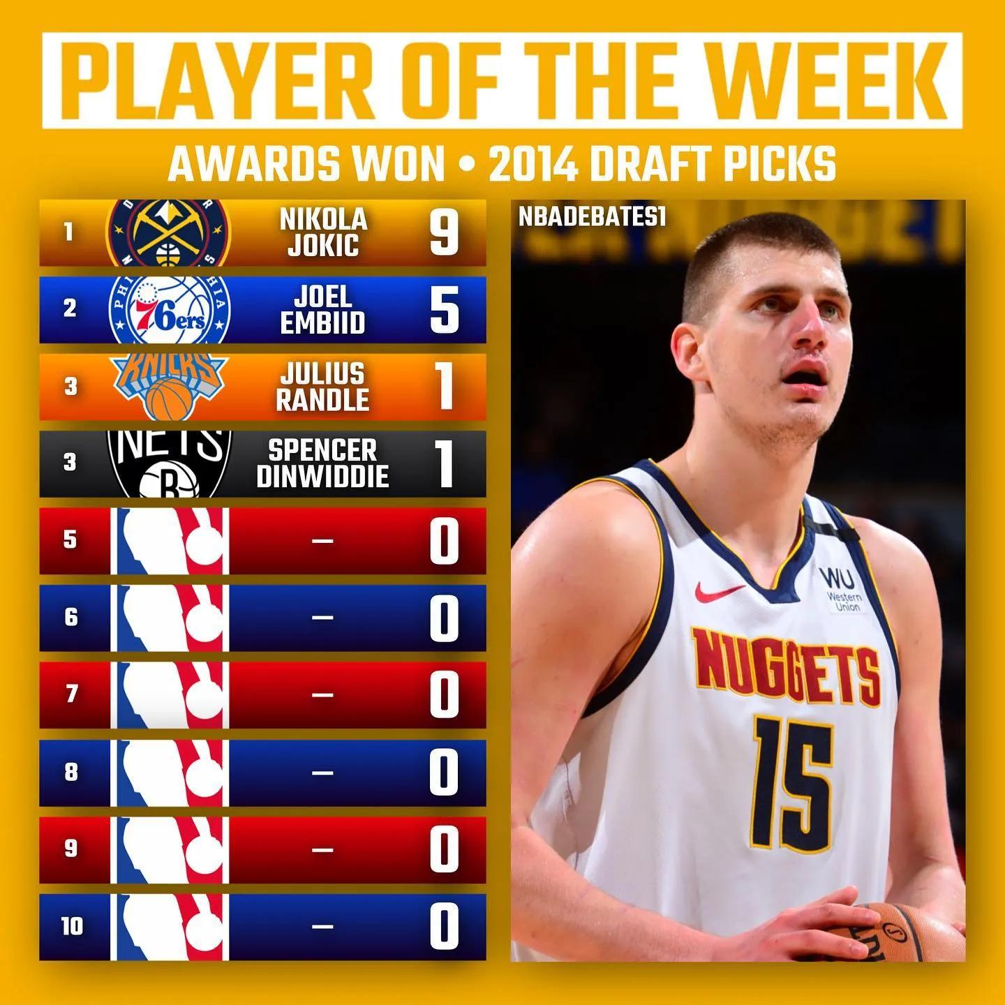 U.S. media listed the picks with the most weekly picks in the 20122021