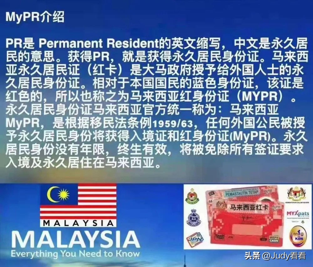 Introduction to Malaysia and the conditions required for the Malay Red ...
