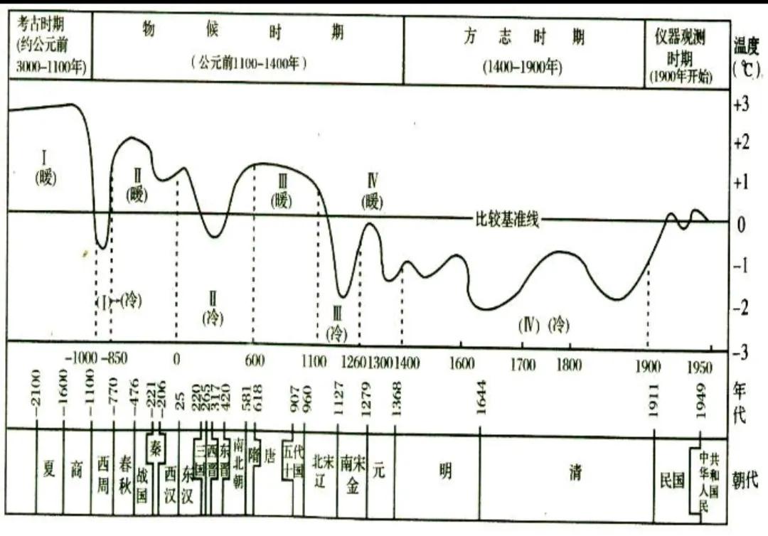 Tonga volcanic eruption will cause the earth to cool, see how cold the