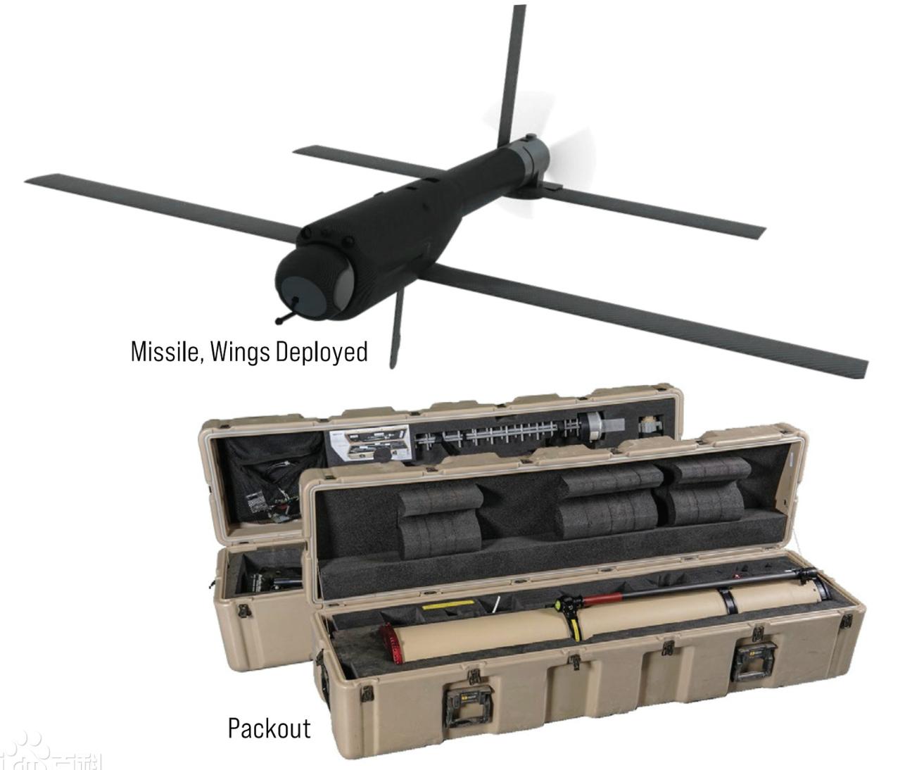 "Switchblade" & "Lancet" suicide drones iNEWS