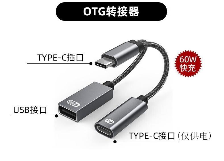 What does OTG interface mean iMedia