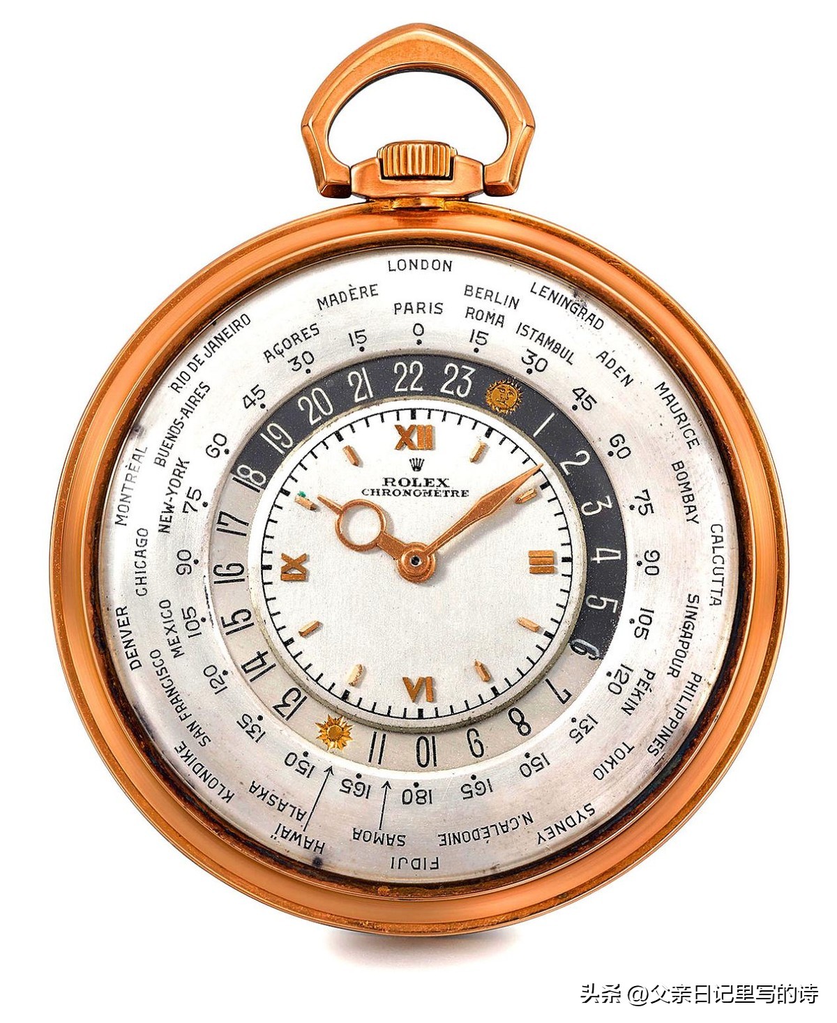 World Time Watches Tell World History iNEWS