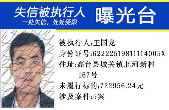 7 dishonest people including Zhu Xiaoning in Gansu were exposed by the ...