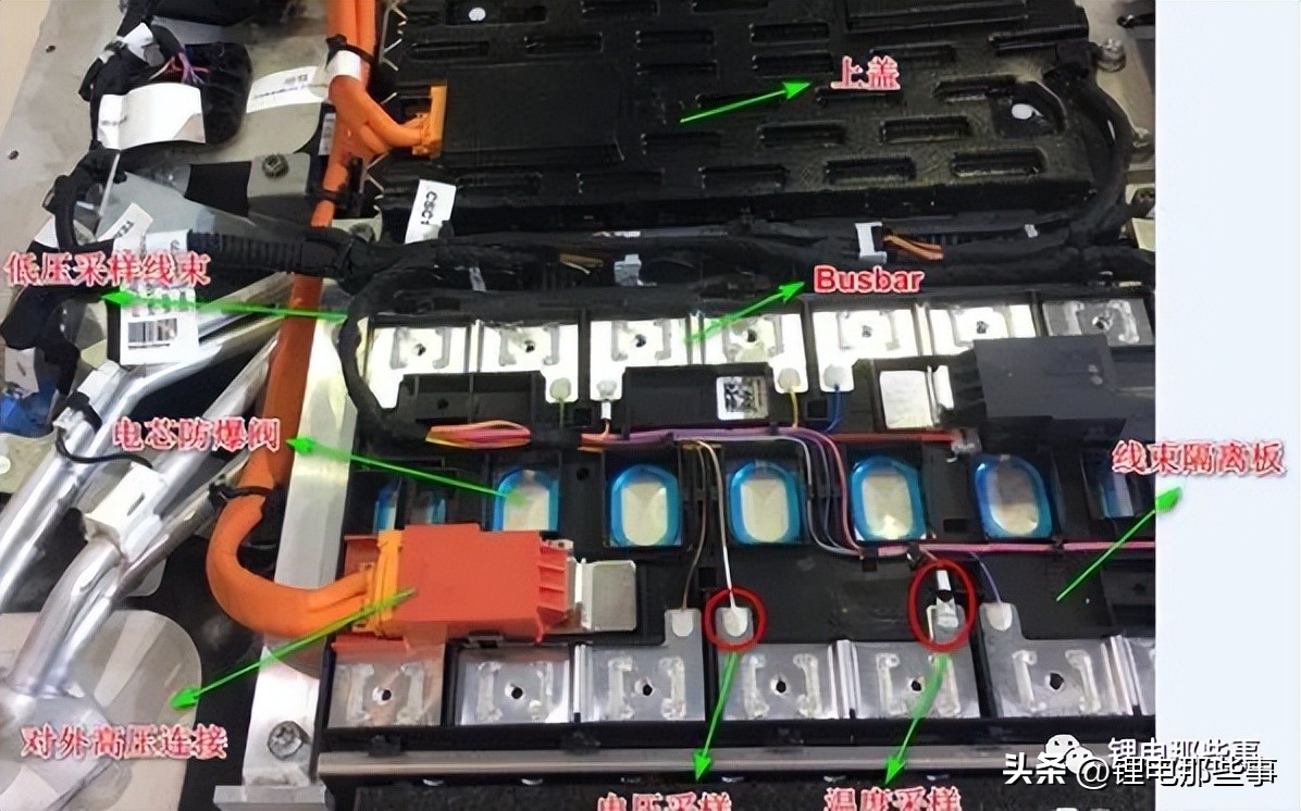 What is a battery pack CCS integrated busbar? - iNEWS
