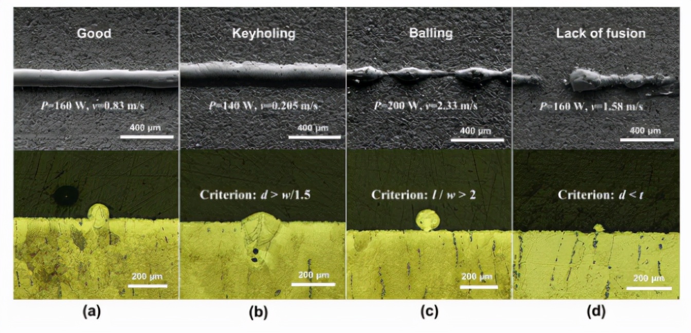 Top Metal: Additive Manufacturing of Defect-Free Nitinol Shape Memory ...