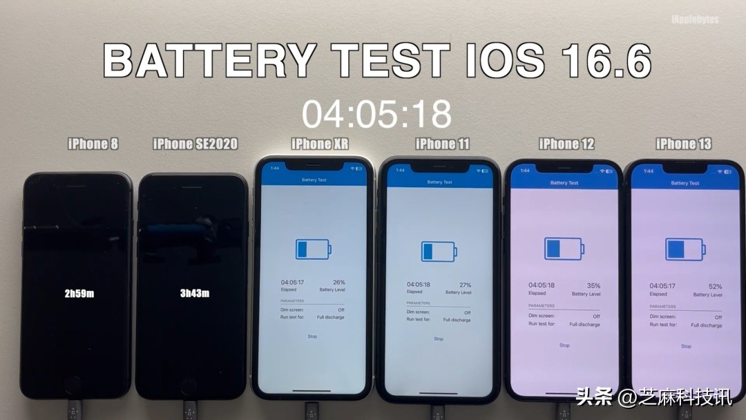 Ios 18.6: 11 Settings For Improved Battery Life And Performance. - vjg7zew