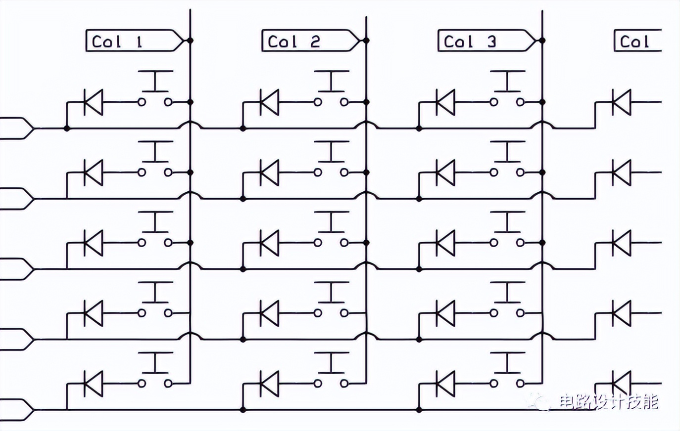Numeric keypad based on Raspberry Pi Pico iNEWS