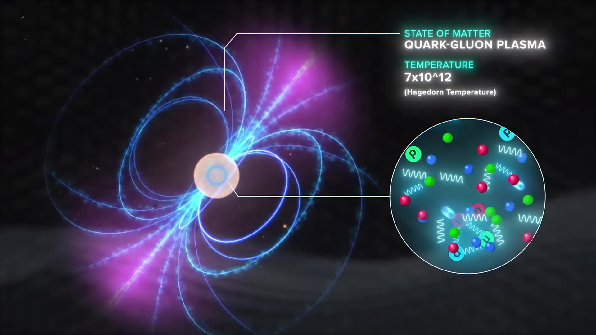 do quarks travel faster than light