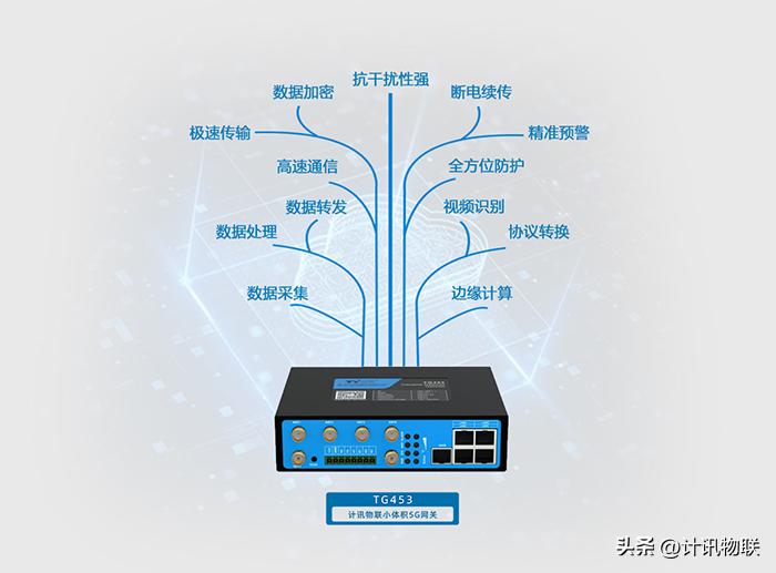 DLT645 power protocol gateway DLT645 protocol to MODBUS RTU/MQTT - iNEWS