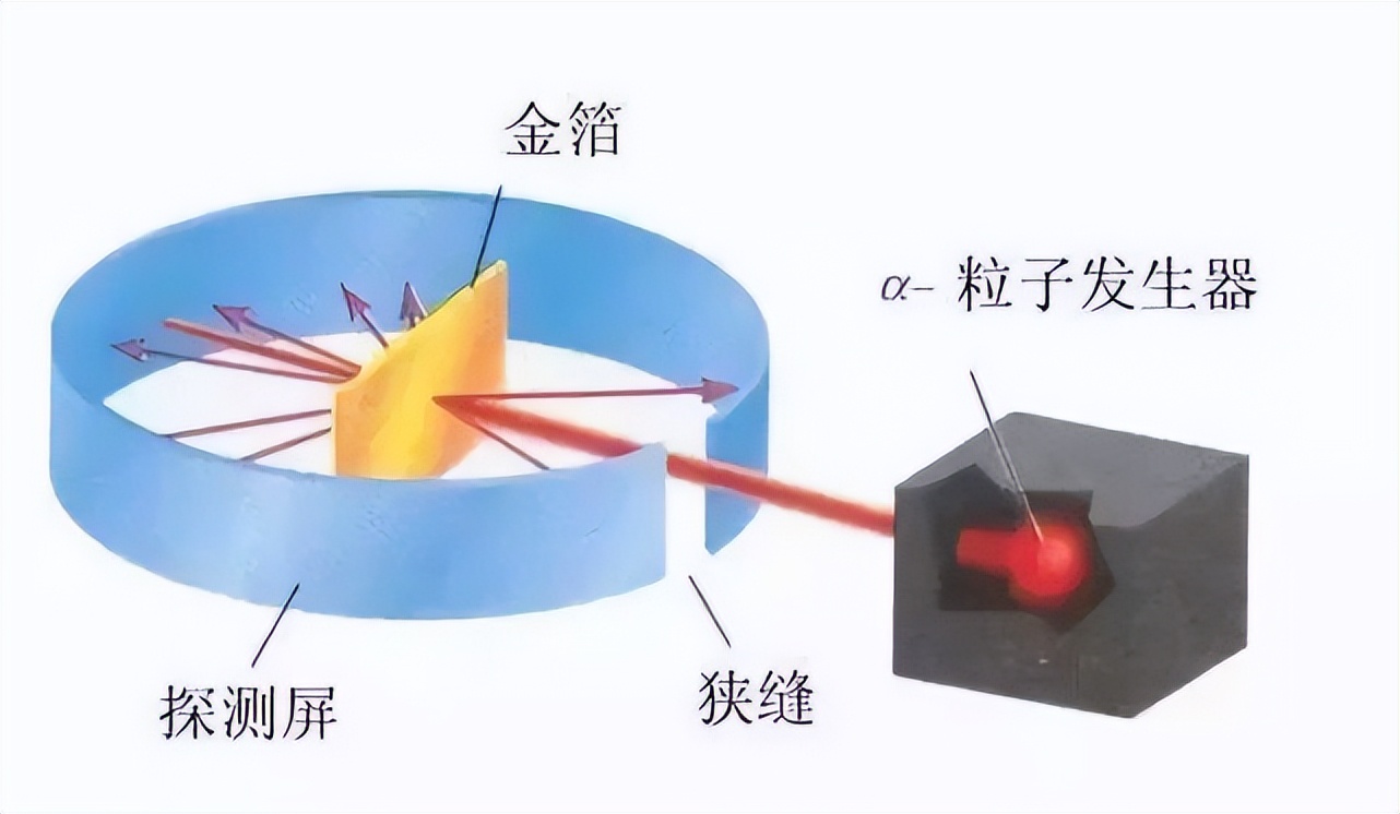 Among many particles, why only photons can fly at the speed of light ...