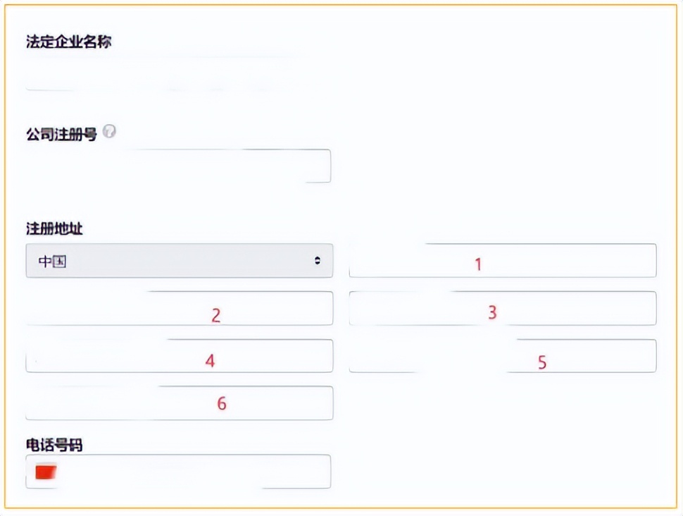 Amazon Europe Seller Qualification Review (KYC) data update, detailed
