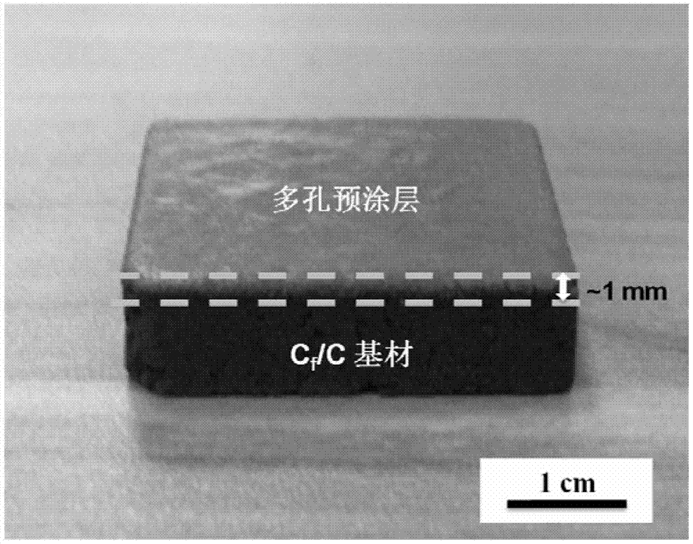 樹脂基多孔碳孔結構，對CfSiC複合材料連接性能有何影響？ - 頭條匯