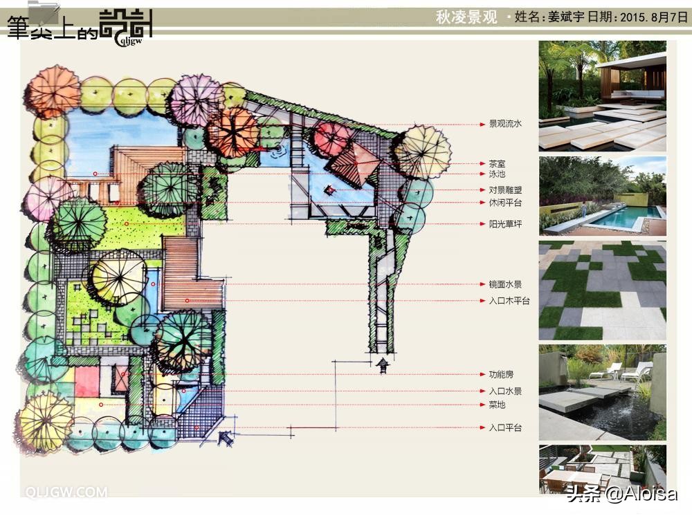庭院設計大全—附100個案例與平面圖 - 資訊咖
