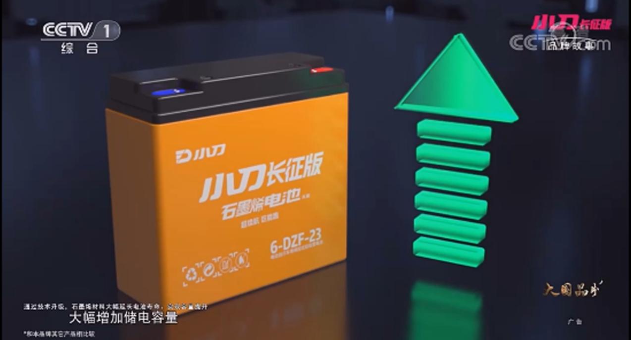 Lightweight, smart and long battery life, 400 miles of pocket knife N9 Long March Edition is the