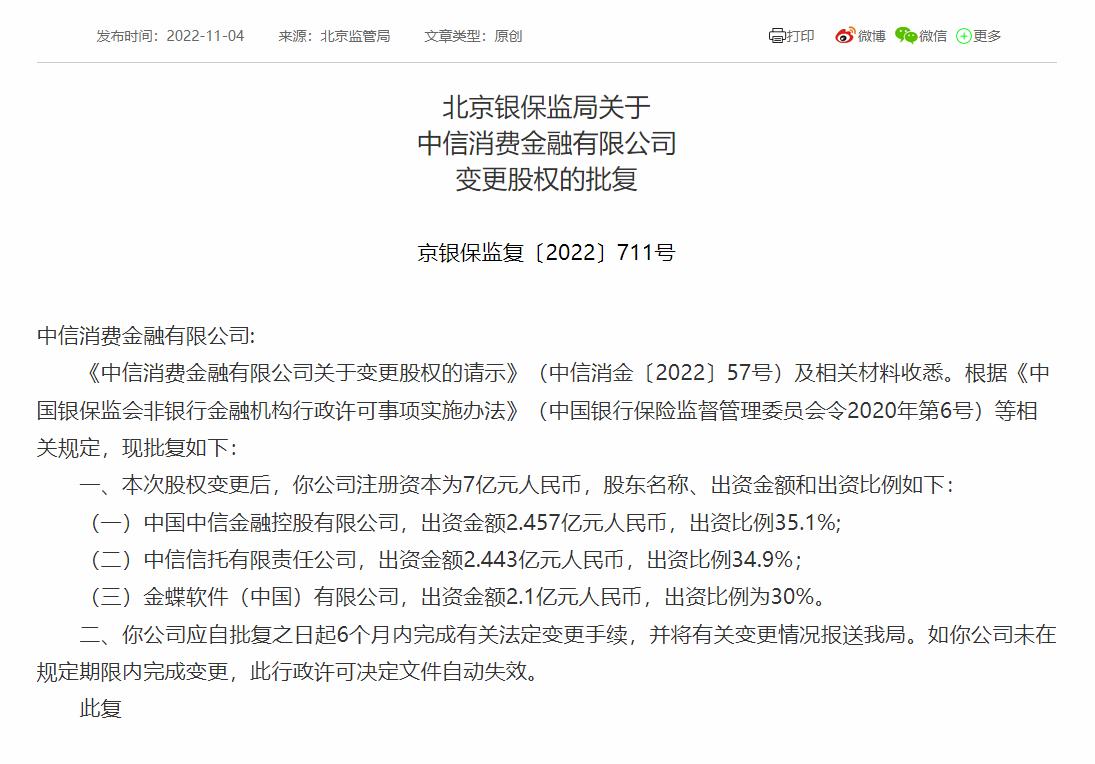 CITIC Consumer Finance is