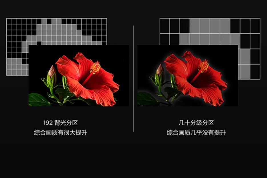 What does the frequently mentioned picture quality mean? iNEWS