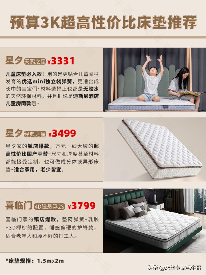 The budget to buy a mattress is only 3,000? 10 super costeffective
