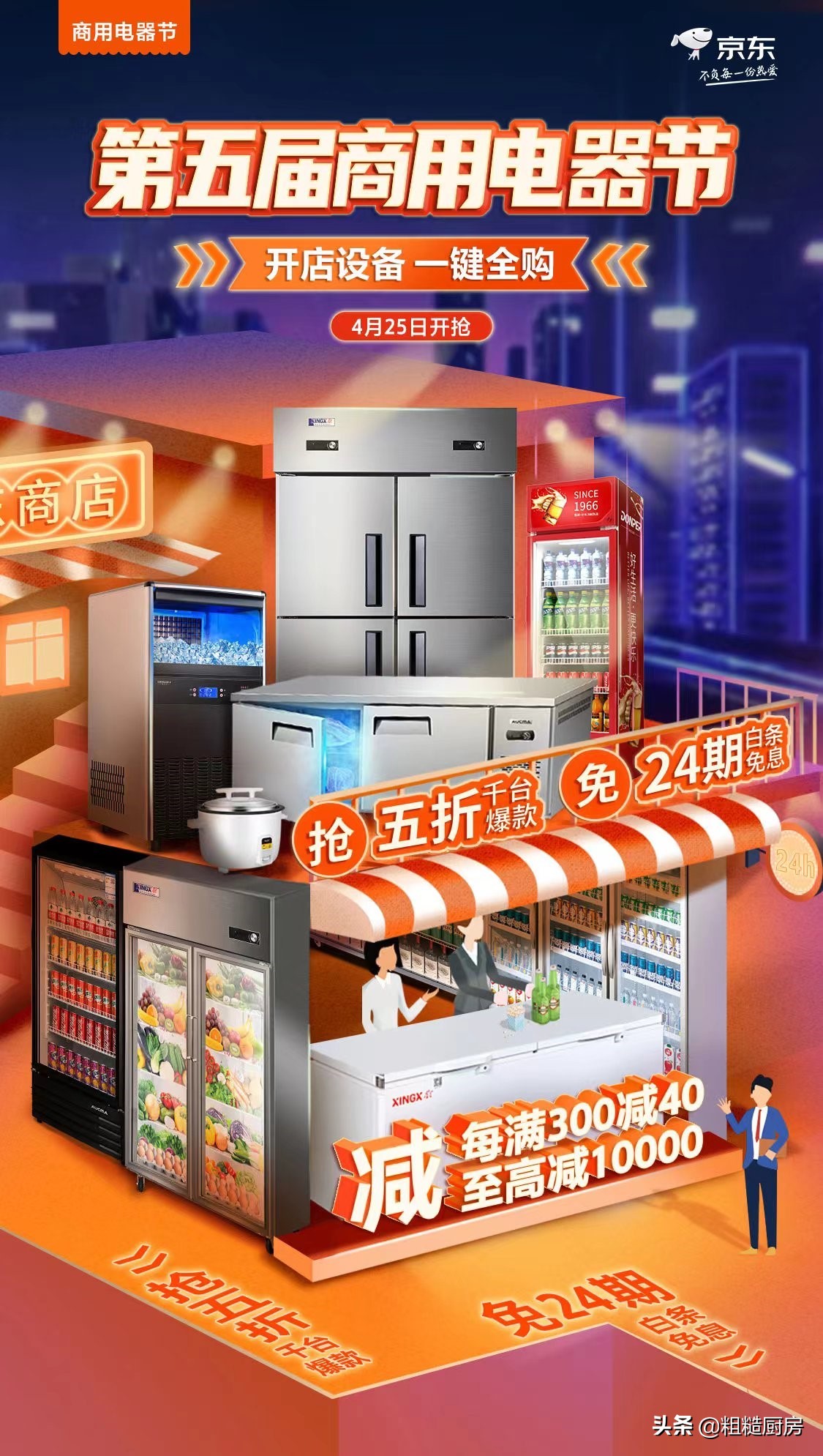 How to buy shop equipment?Selecting the right channel equipment costs