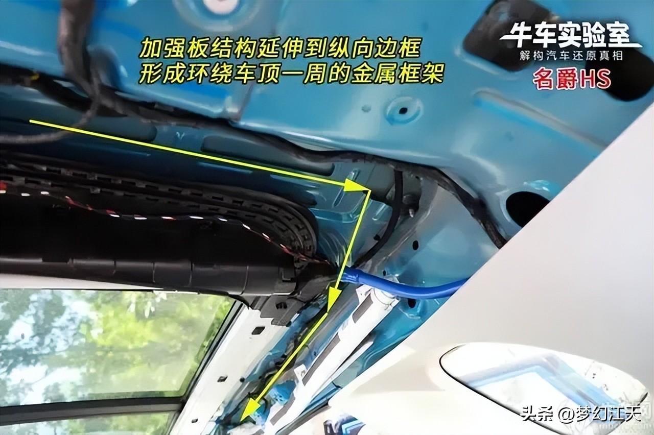 Are cars with panoramic sunroofs safer? iNEWS