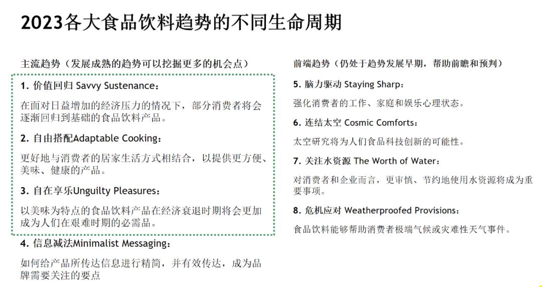 Food Industry Headlines Dialogue With Mintel: Interpretation Of [Global ...