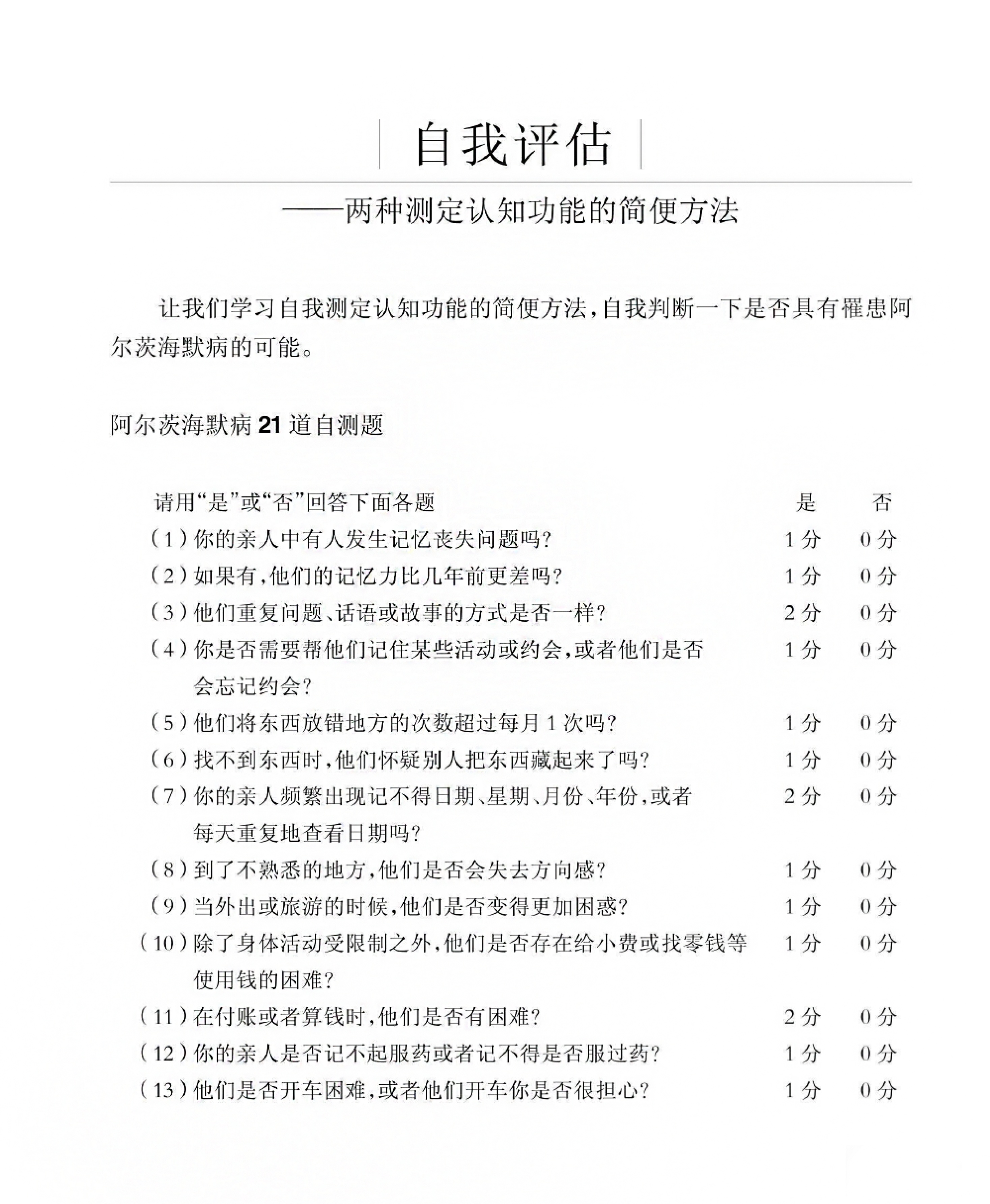 Alzheimer's disease 21 selfassessment questions to judge whether you