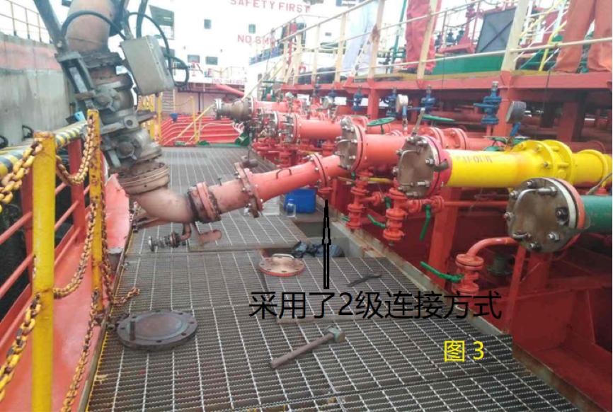 What are the requirements for the Manifold accessories of tankers? iNEWS