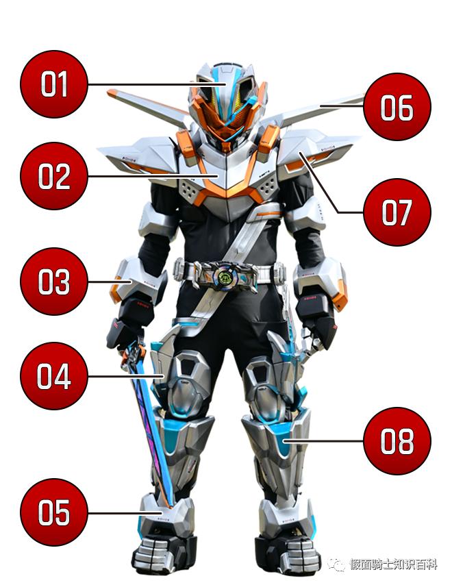 Kamen Rider Tycoon Command Form Jet Mode Setting Revealed! - INEWS