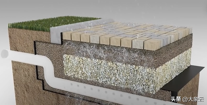 Sponge City · Infrastructure set up, digital singing - iNEWS