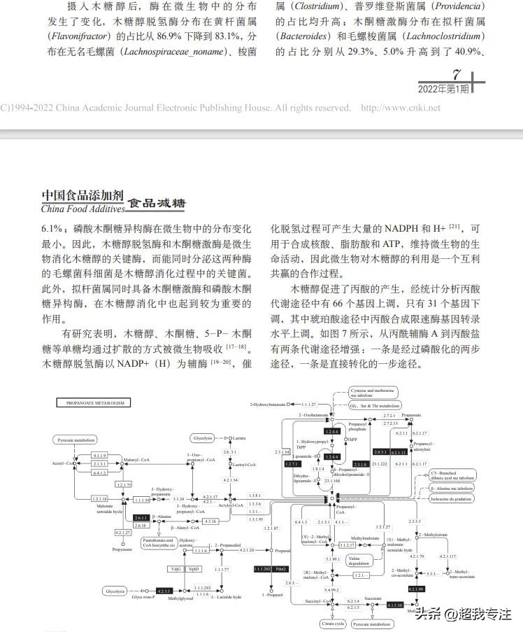 Does Xylitol really cause diarrhea? iNEWS