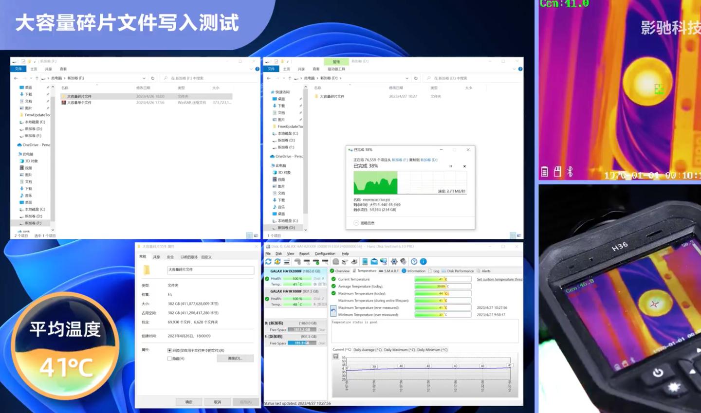 GALAX HOF EXTREME 50 PCIe 5.0 SSD temperature test 42°C when writing