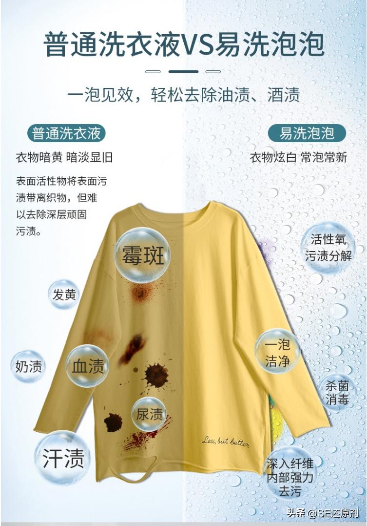 Don't throw away white clothes that turn yellow, I'll teach you how to