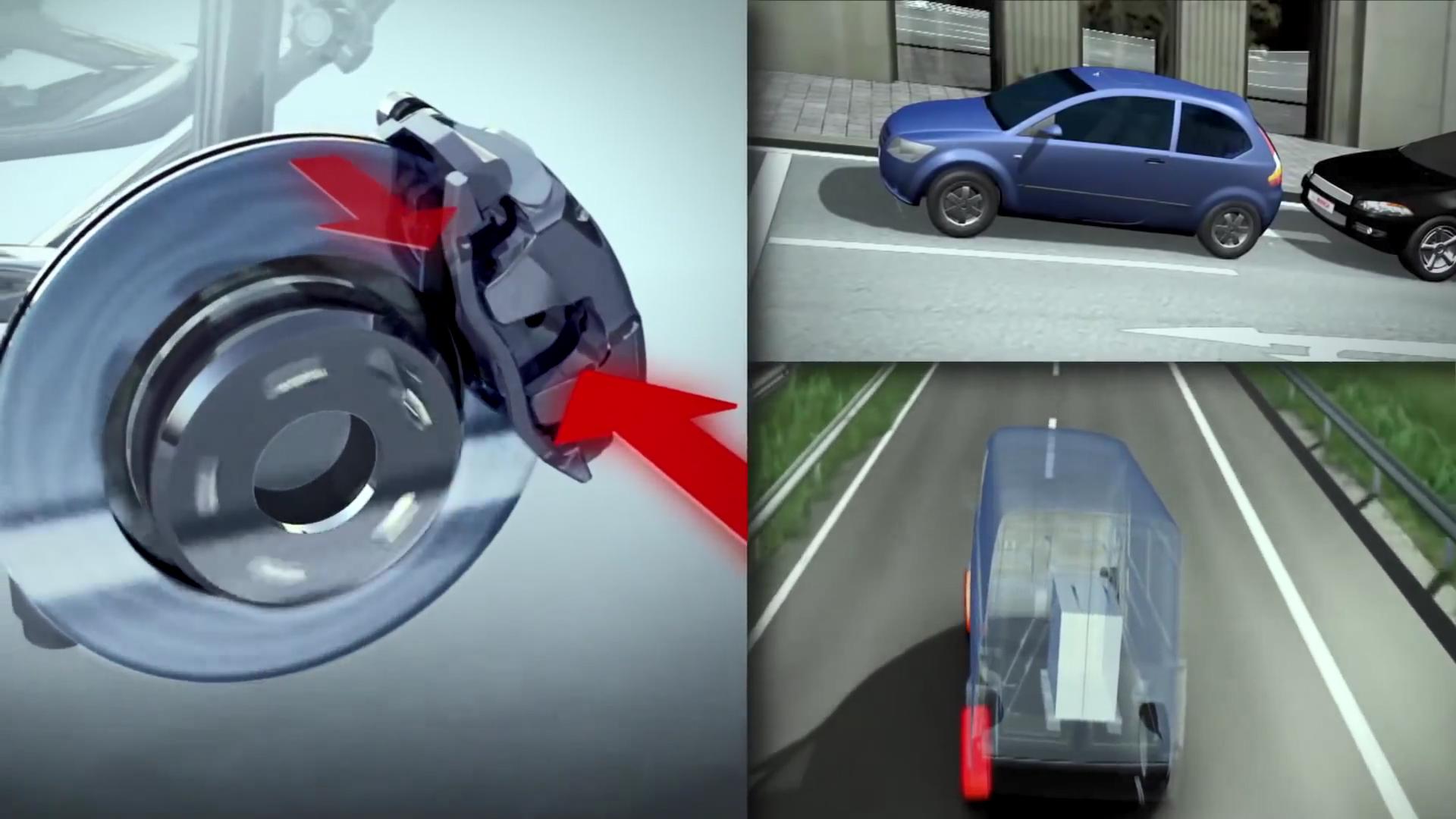 What exactly are ABS and ESP used for?Why does it have to be standard