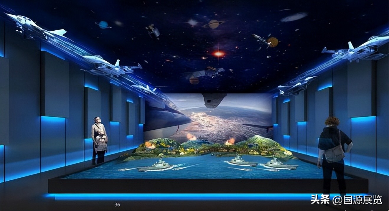 Guoyuan Exhibition: Talking about the Three Styles of Exhibition Hall ...