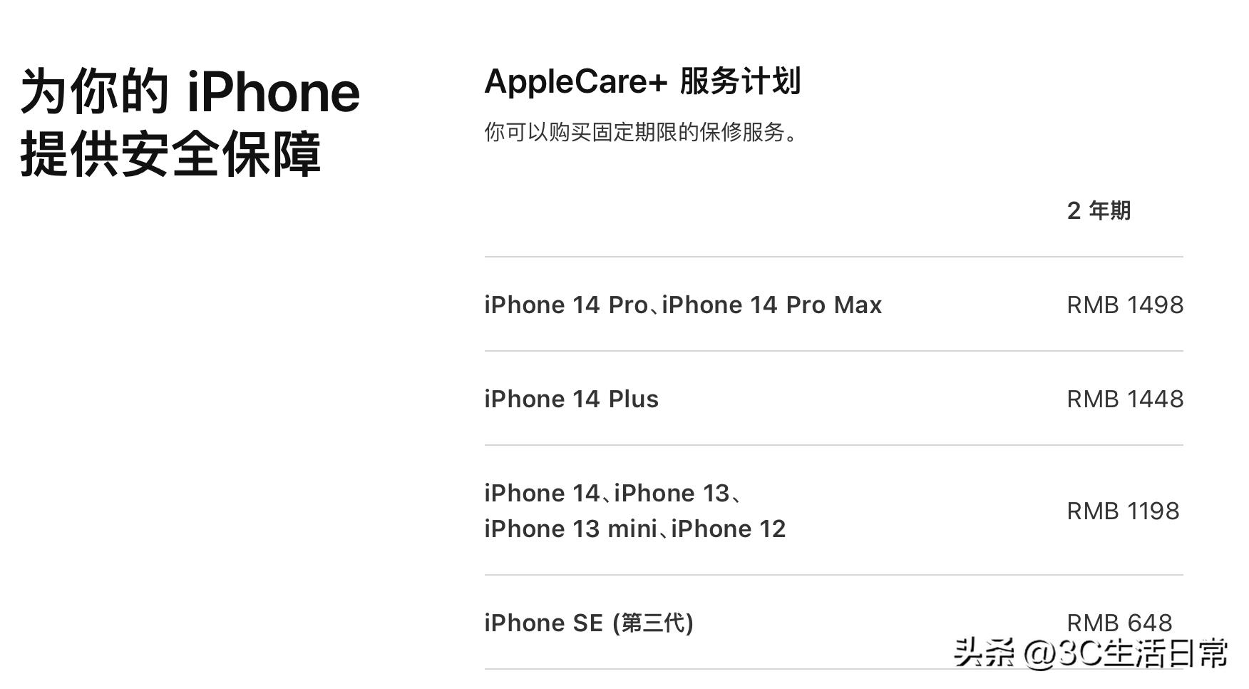How to add AppleCare+ for iPhone 14 Pro iNEWS
