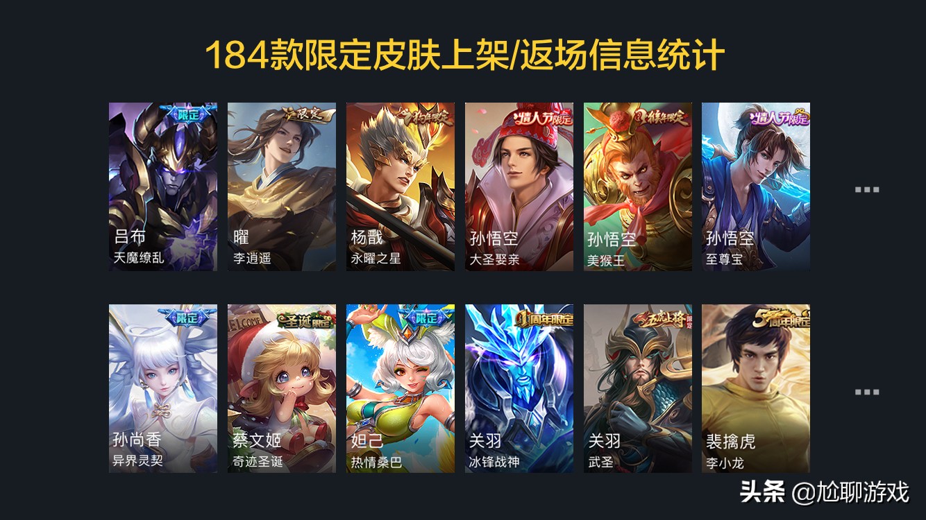 Honor of Kings Makes Skins for China's Valentine's Day