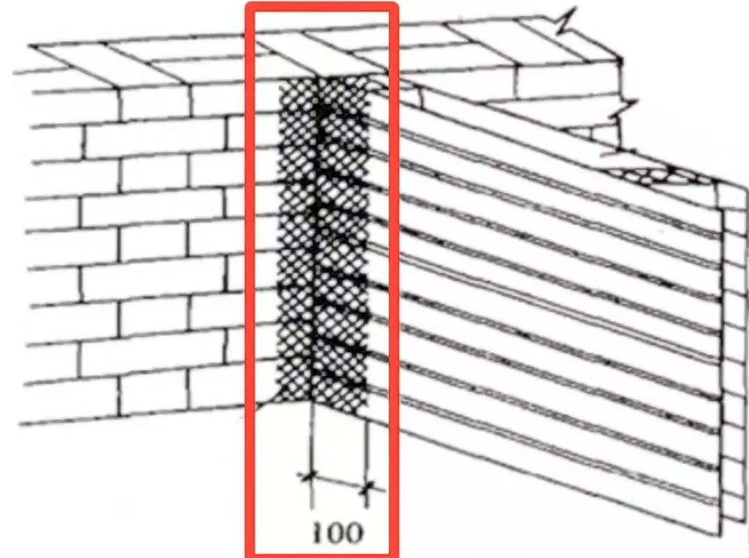 Why hang wire mesh before plastering? iNEWS