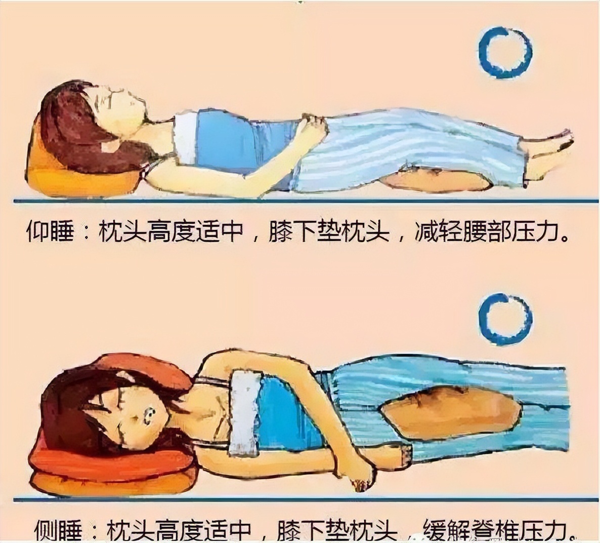 Teach you how to "sleep" walk lumbar disc herniation iNEWS