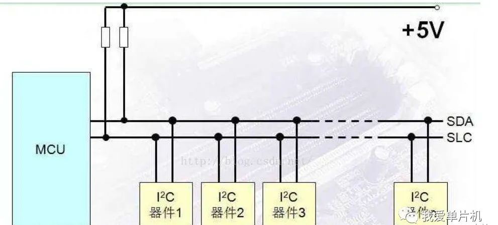 Talk about the Modbus communication protocol in detail - iNEWS