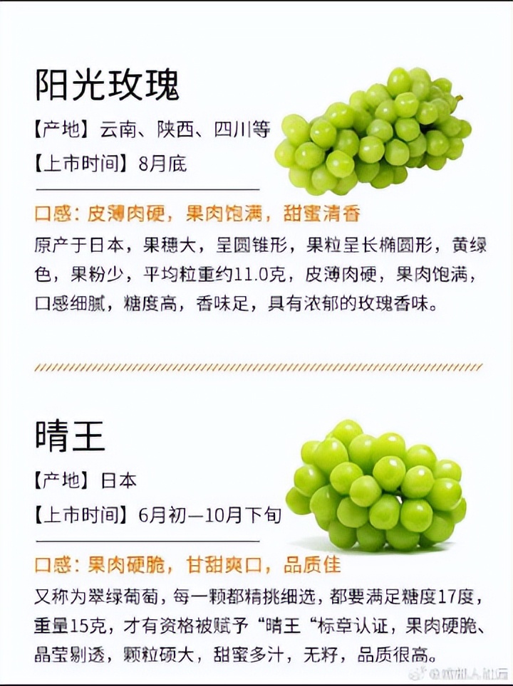 Common grape calories and sugar comparison, let's find out iNEWS