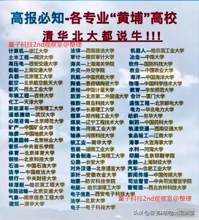 The best ace professional ranking, choose the one that is good and ...