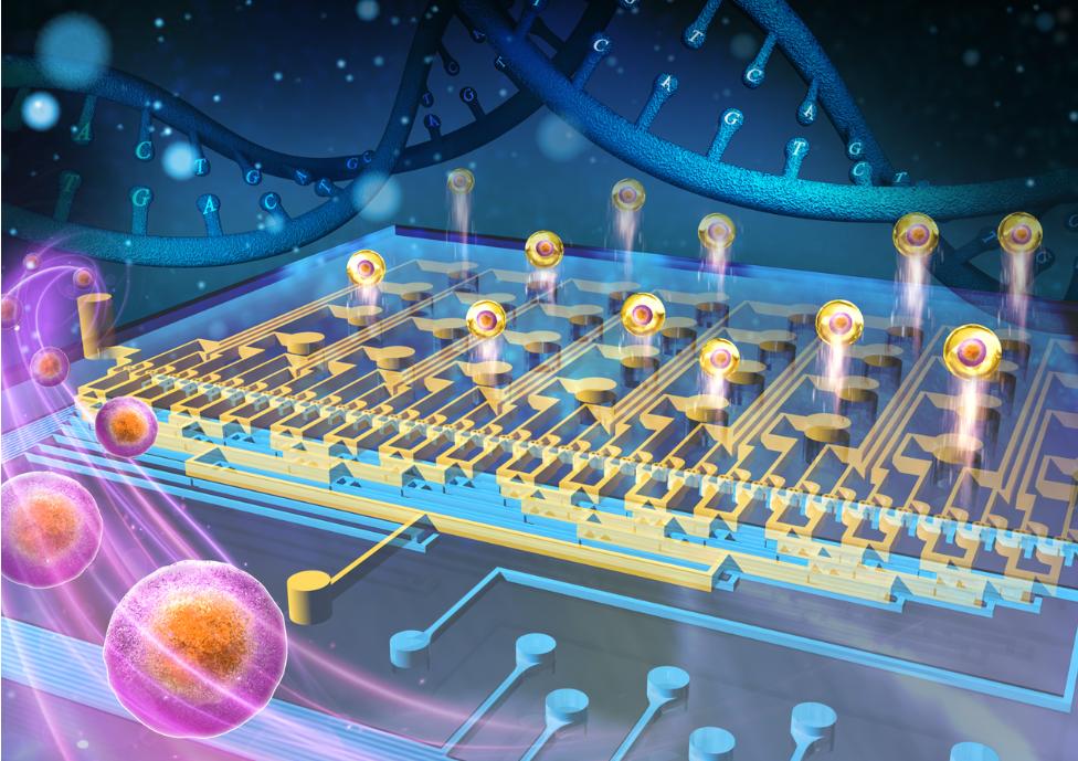 Microfluidic chip analysis is one of the current technological ...