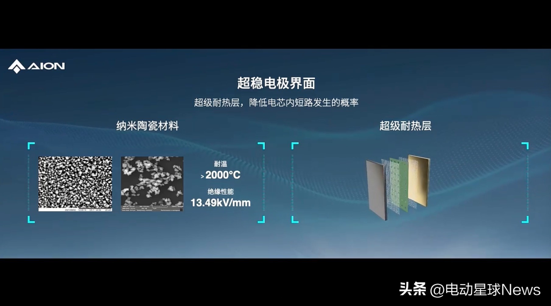 To achieve no fire when shooting, Aian released magazine battery 2.0