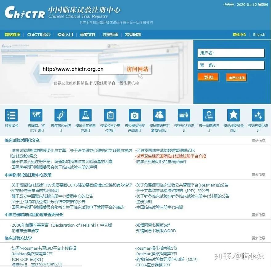 If a scientific researcher wants to publish a medical SCI, is ethics ...