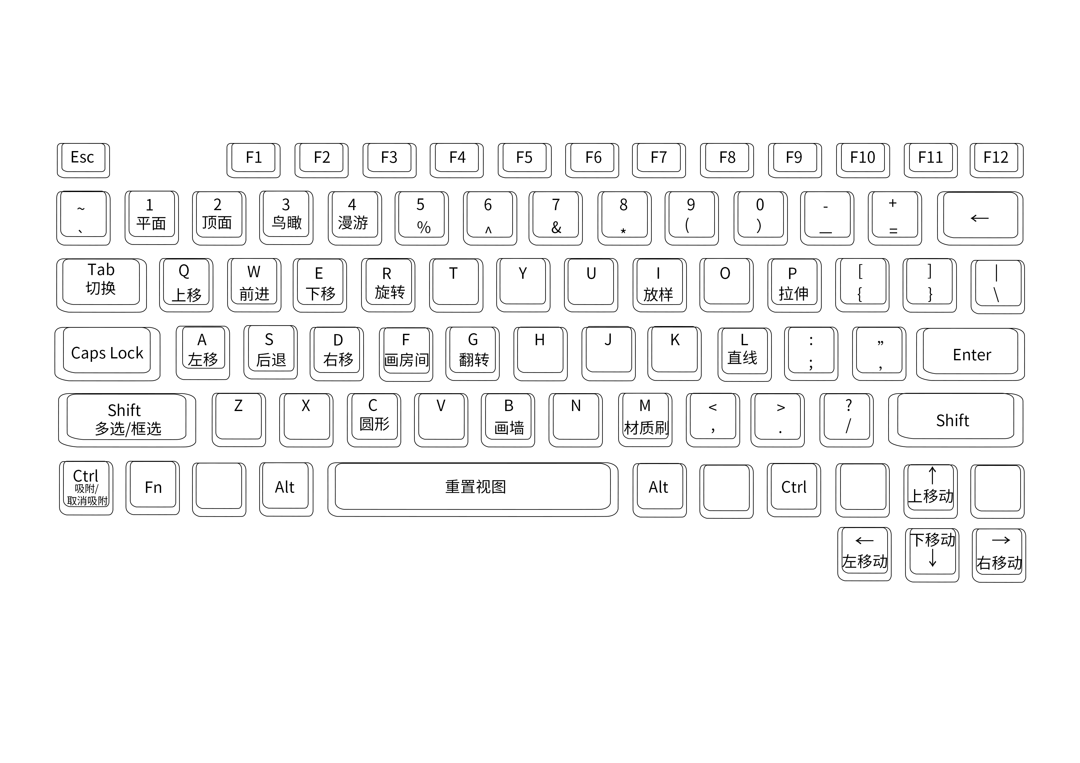 Kujiale interior design shortcut key sharing - iNEWS