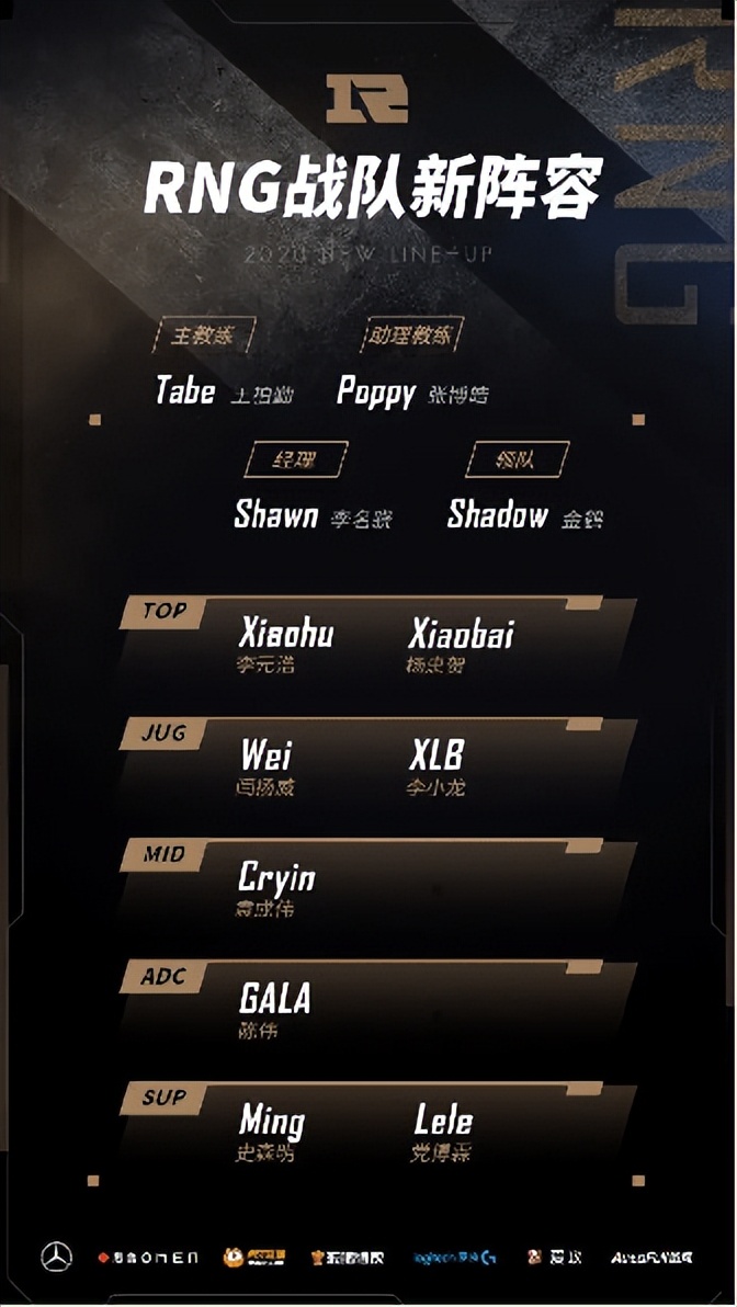 What position is suitable for the mid laner to the top laner and then ...
