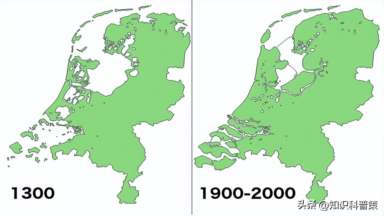 Why is the Netherlands below sea level? But the country was not flooded ...